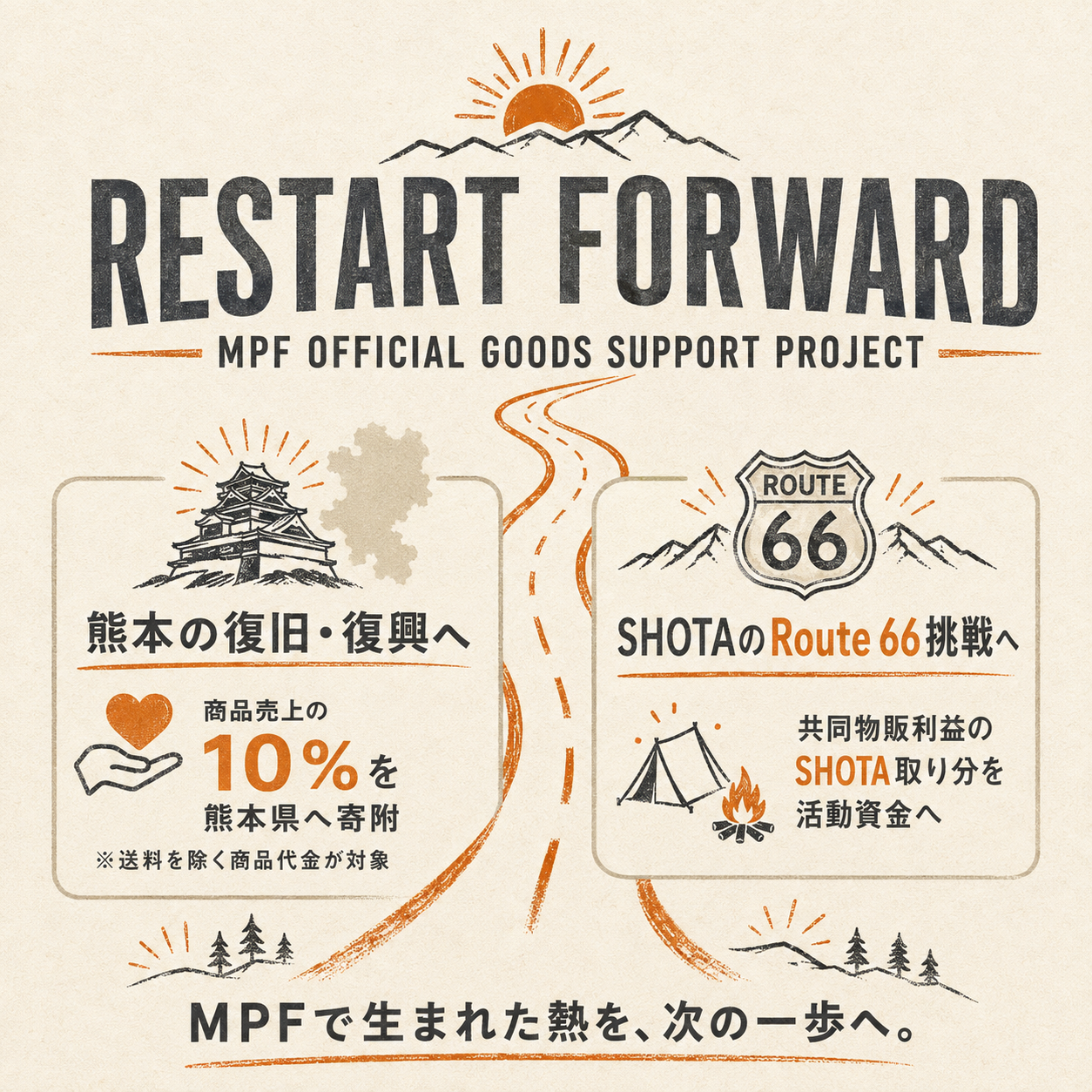 MIDPOINT FESTA 2026 STAINLESS TUMBLER